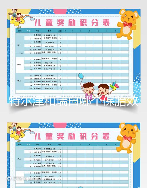 特爾津和瑞白哪個保胎效果好戳，看看二者區別就知道