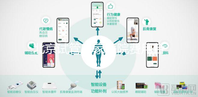 北京試管哪家醫(yī)院費(fèi)用合理，流程簡單，成功率有保障？