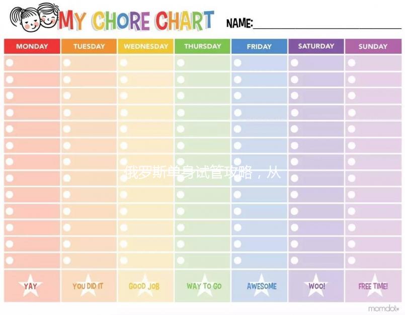 俄羅斯單身試管攻略,從購(gòu)精到費(fèi)用,該有的全在這!