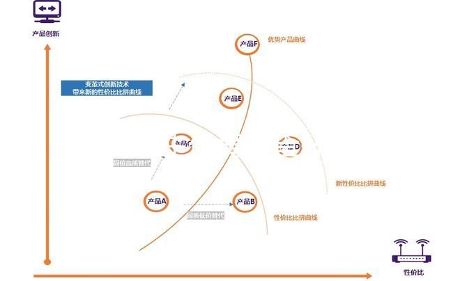 上海優(yōu)生優(yōu)育檢查好的醫(yī)院速覽，選對機(jī)構(gòu)能享受免費(fèi)政策