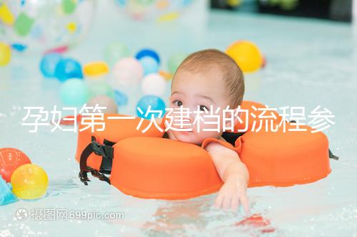 孕婦第一次建檔的流程參考，附證件及資料準(zhǔn)備