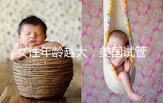 女性年齡越大,美國試管嬰兒懷孕后流產率就會越高嗎?
