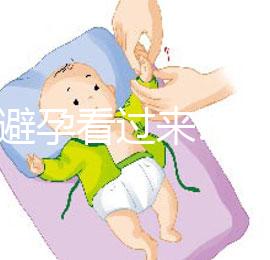 女性避孕看過來(lái)!3分鐘讓你看懂什么是子宮帽