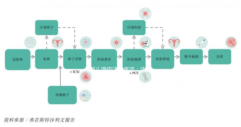 嬰兒濕疹注意事項(xiàng)：洗澡溫度、曬太陽(yáng)、日常飲食都要重視