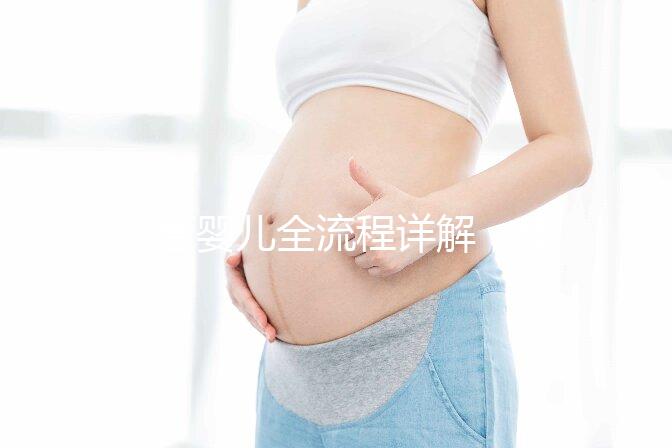 試管嬰兒全流程詳解，建議收藏！