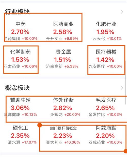 試管嬰兒周期胎停不是優(yōu)生劣汰?是免疫紊亂搗的亂