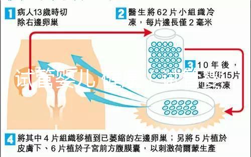 試管嬰兒 健康（試管嬰兒健康嗎？和正常小孩有區(qū)別嗎？）