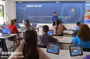 數(shù)字海報(bào)機(jī) 科技賦能時(shí)代下，營(yíng)利性民辦職業(yè)技能培訓(xùn)機(jī)構(gòu)的營(yíng)銷新利器